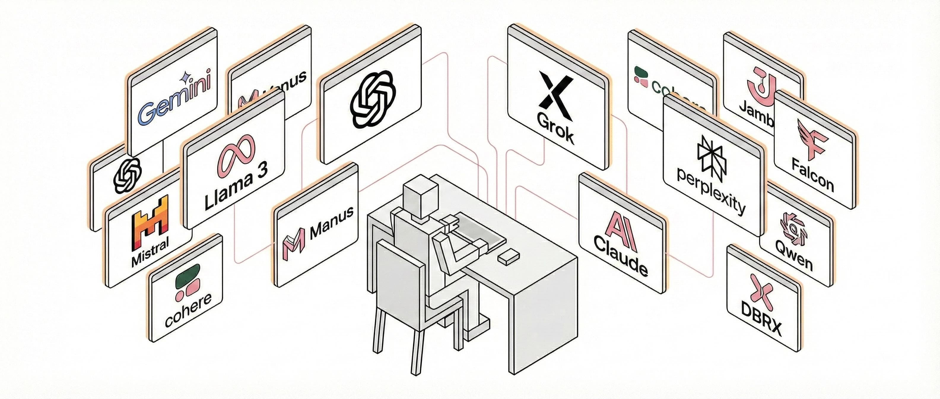 The AI Cheat Sheet for Agencies — Which LLM Should You Actually Use?